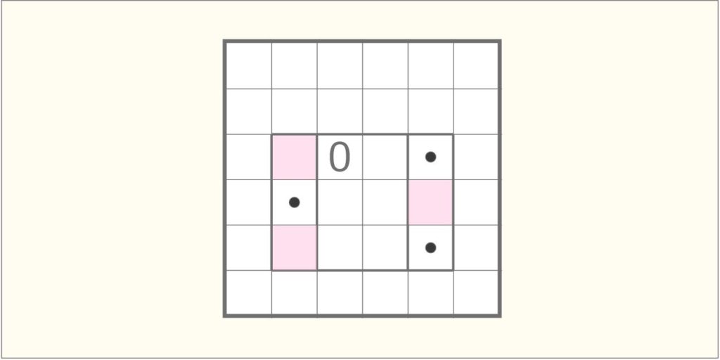 へやわけ テクニックとコツをご紹介 Penパズル