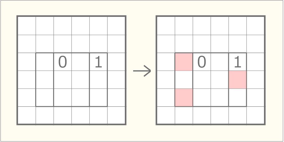 へやわけ テクニックとコツをご紹介 Penパズル